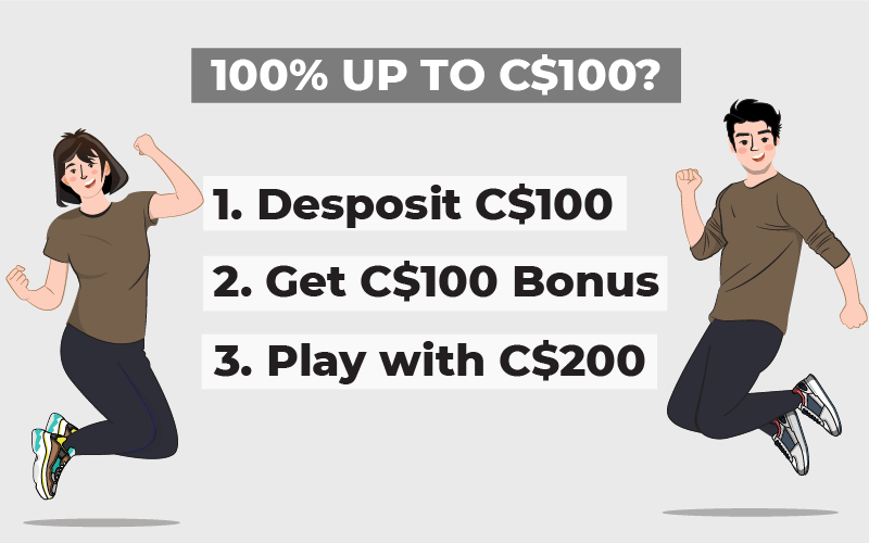 Internet casino No-deposit Extra free spin casino canada Remain Everything you Victory 2022